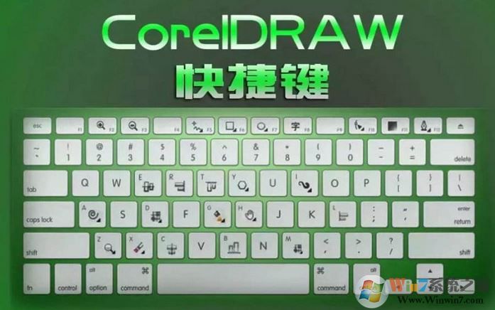 CorelDRAW常用热键|cdr快捷键大全