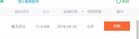 看看头条软件无法卸载怎么办？小编教你卸载看看头条的操作方法