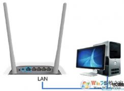 两个路由器怎么设置？多个无线路由器设置教程