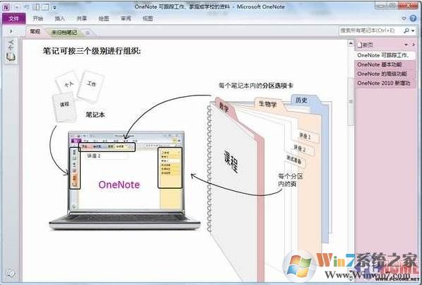 onenote2010下载独立免费版