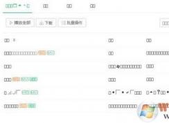 win10所有系统字体丢失怎么办？小编教你win10系统无故字体丢失