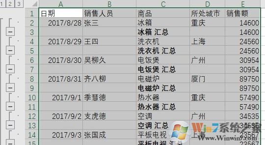 分类汇总怎么用？教你怎么用excel分类汇总