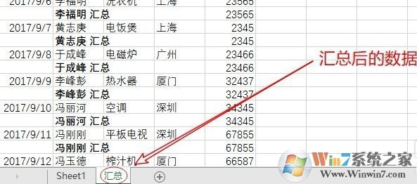 分类汇总怎么用？教你怎么用excel分类汇总