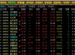 tne文件怎么打开？教你win7系统中.tne文件打开方法