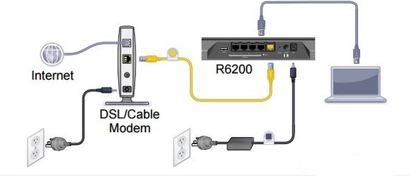 netgear无线路由器设置如何操作?教你netgear路由器设置方法3