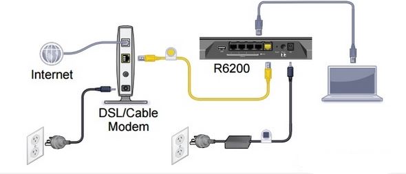 netgear无线路由器设置如何操作？教你netgear路由器设置方法3