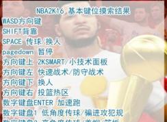 NBA2k16怎么设置键盘？ 教你2k16键盘设置方法！