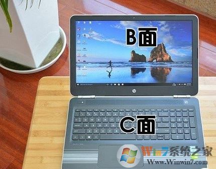 笔记本电脑A面B面C面D面分别指的是哪面？1