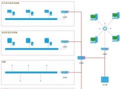 visio怎么用？用visio怎么画用例图的详细操作方法