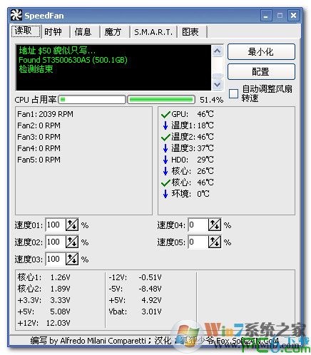 SpeedFan(CPU风扇速度调节软件) v4.51中文绿色版