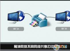不同网段共享打印机？不同IP段怎么共享打印机？