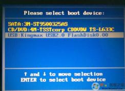 华硕重装系统按什么键设置从U盘启动？