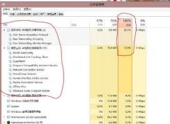 电脑磁盘占用率100|磁盘占用100%,硬盘占用率高很多解决方法