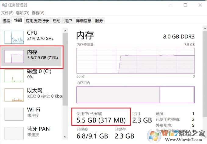 8g内存与16g的区别大吗？秒懂计算机内存大小选择