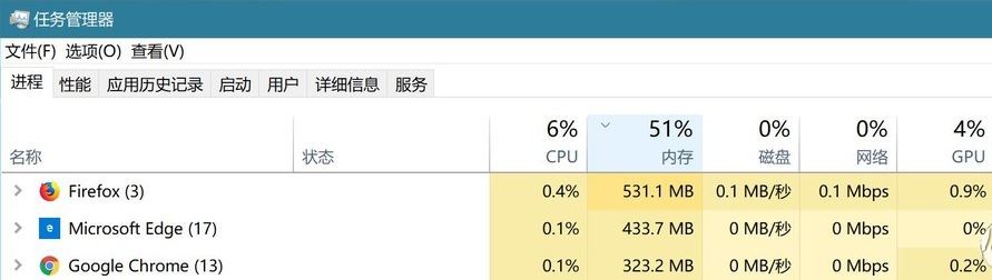 哪个浏览器最好用？教你按需求选择不同核心浏览器的方法