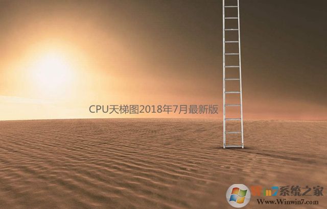 CPU天梯图2018年7月