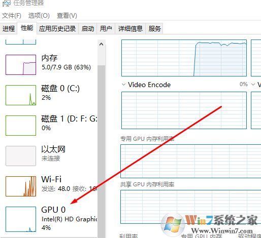 怎么看gpu的占用率 小编教你win10 Gpu使用率的查看方法 Win7系统之家