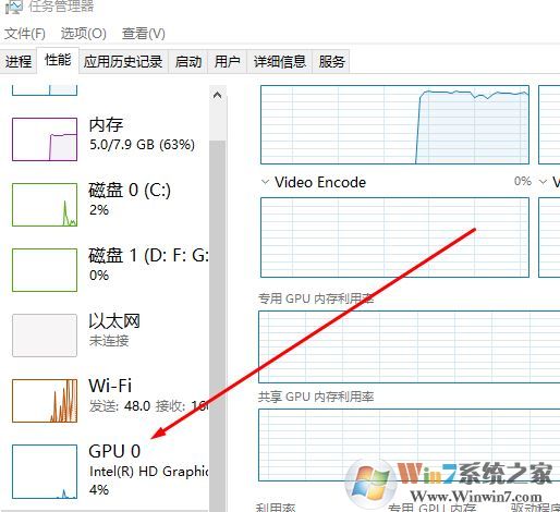 怎么看gpu的占用率？小编教你win10 GPU使用率的查看方法