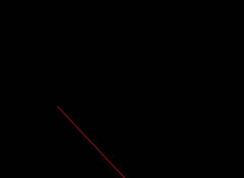 手机【QQ看点怎么关闭】真实有效(图文教程)