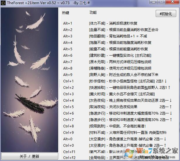 迷失森林修改器21项功能修改(完美支持0.52~0.73修改)