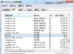 system是什么进程能关闭吗？小编告诉你system是什么意思