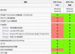 高清视频播放不流畅不清晰怎么办？教你24帧电影变60帧（fps）的方法