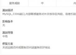 网站MySQL 3306端口风险解决方法