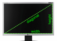 买电脑显示器怎么选？除了显示器什么牌子好还要看参数！