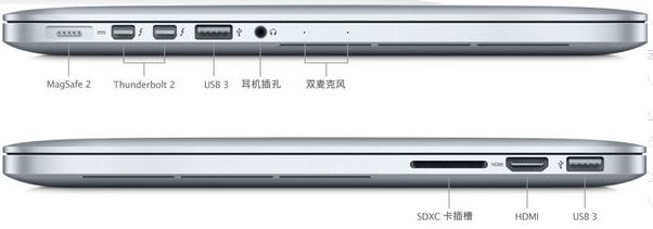 mac外接显示器怎么连?mac book外接显示器的方法
