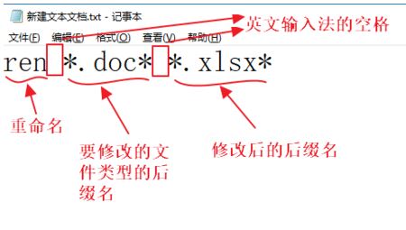 如何批量修改文件名？批量修改文件名及后缀名的操作方法