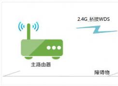 无线路由器桥接,两个无线路由器怎么桥接(通用设置图解)