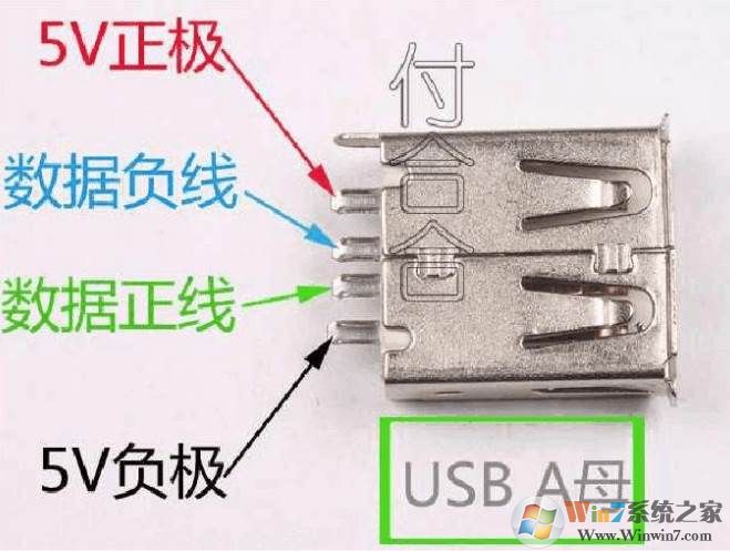 usb接口定义,各种USB接口接线引脚定义图