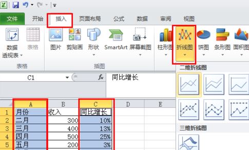 Excel折线图怎么用？winwin7教你excel制作折线图使用方法