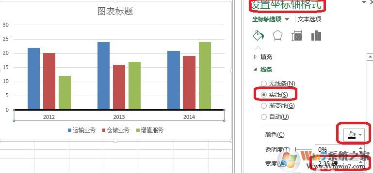 excel折线图的横坐标怎么设置？Excel折线图横坐标调整方法