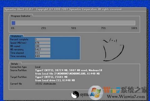 技嘉z170 装win7怎么装?技嘉z170安装windows 7详细操作方法