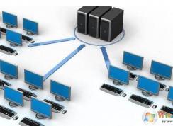 Win7局域网共享设置疑难大全(无法访问,没有访问权限,看不到共享电脑)