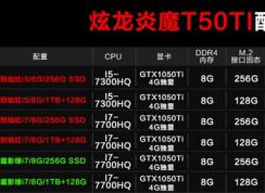 炫龙炎魔T50Ti笔记本win10改win7详细图文教程