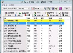 固态硬盘卡死、卡顿？小编教你固态硬盘是否寿命将近！