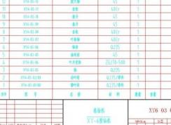 win7系统cad转jpg模糊不清怎么办？（已解决）