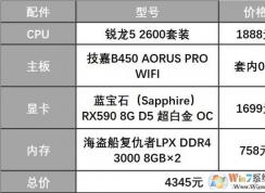 5000元配置锐龙5 2600和I5 9400F哪个好？玩游戏性能谁更强
