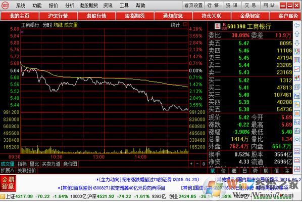 西部证券金鼎智赢理财终端官方下载v6.08 