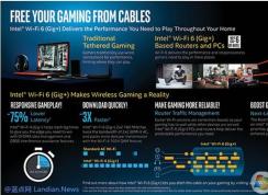 英特尔移动处理器9代H系列亮相,很强悍