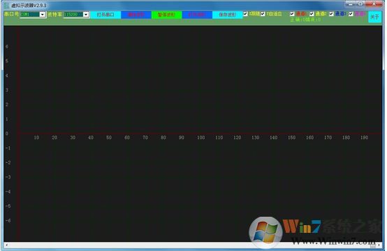 串口虚拟示波器软件下载_虚拟示波器软件 v2.9.3 绿色版(串口显示器)