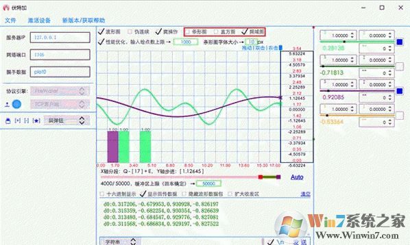 伏特加串口网络调试助手v5.1.4绿色版_伏特加串口调试软件免费版