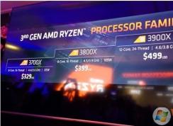AMD Ryzen 9 3900x性能比肩 i9-9920X价格只要一半3400元