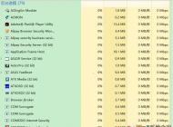 Win10进程太多如何进行优化？win10减少进程方法