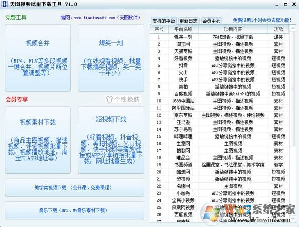 网页视频下载工具绿色版_天图视频批量下载工具v5.2