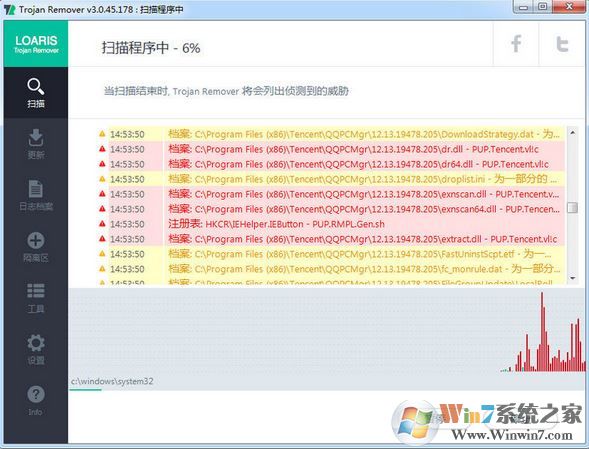 Loaris Trojan Remover破解版_Trojan Remover【木马查杀】v3.0.89 绿色中文版