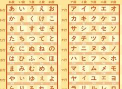 win10系统日语输入法无法切换切换片假名的修复方法