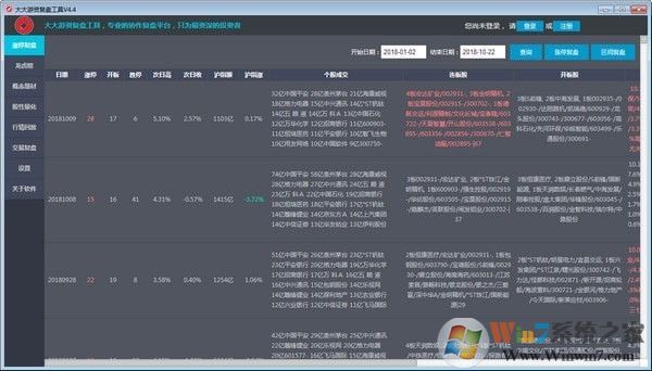 大大游资辅助工具下载_大大游资(股票复盘工具)v4.6破解版